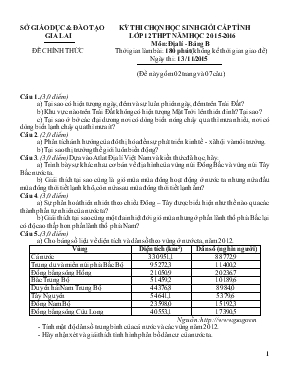 Kỳ thi chọn học sinh giỏi cấp tỉnh lớp 12 năm học 2015-2016 môn địa lí